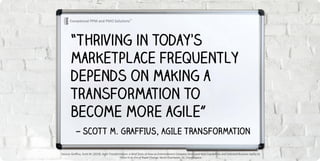 Thriving in Today's Marketplace Frequenty Depends on Making a Transformation to Become More Agile