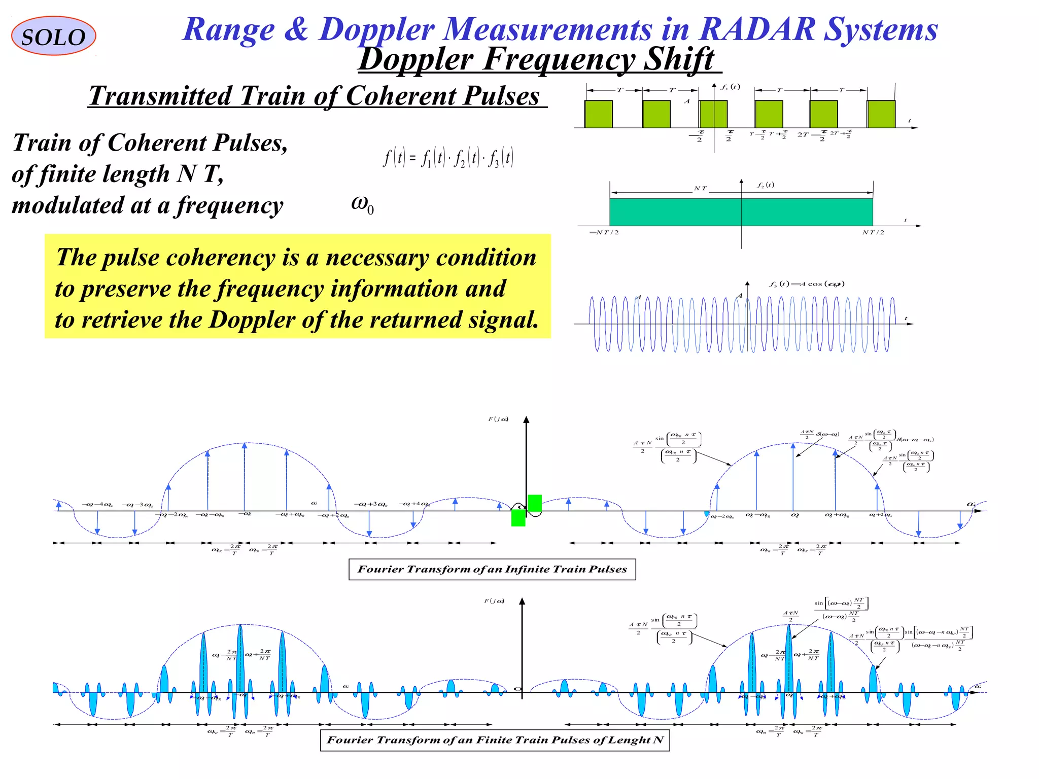 SOLO
Doppler Frequency Shift
( )ωjF
2
NAτ
ω
TN
π
ω
2
0 +
0ω−
TN
π
ω
2
0 −
PRωω +− 0
PRωω −− 0
T
PR
π
ω
2
=
T
PR
π
ω
2
=
ω0
TN
π
ω
2
0 +
0ω
TN
π
ω
2
0 −
PRωω +0PRωω −0
T
PR
π
ω
2
=
T
PR
π
ω
2
=












2
2
sin
2 τω
τω
τ
n
n
NA
PR
PR
( )
( )
2
2
sin
0
0
NT
NT
ωω
ωω
−




−
( )
( )
2
2
sin
2
2
s in
2
0
0
NT
n
NT
n
n
n
NA
RP
RP
PR
PR
ωωω
ωωω
τω
τω
τ
−−




−−












( )ωjF
( )0
2
ωωδ
τ
−
NA
ω
0ω− PRωω +− 0PRωω −− 0
T
PR
π
ω
2
=
T
PR
π
ω
2
=
ω0
PRωω +0PRωω −0
T
PR
π
ω
2
=
T
PR
π
ω
2
=












2
2
sin
2 τω
τω
τ
n
n
NA
PR
PR












2
2
sin
2 τω
τω
τ
n
n
NA
P R
P R
0
ω P R
ωω 20
+
PRωω 20 −PRωω 20 −−
PR
ωω 30
−−PR
ωω 40
−−
PR
ωω 20
+−
PRωω 30 +− PR
ωω 40
+−
Fourier Transform of an Infinite Train Pulses
Fourier Transform of an Finite Train Pulses of Lenght N
( )P R
P R
P R
NA
ωωωδ
τω
τω
τ
−−












0
2
2
sin
2
( ) ( )tAtf 03 cos ω=
t
A A
( )tf1
t
2
τ
2
τ
−T
A
T T
2
2
τ+T
2
2
τ−T
T T
2
τ− 2
τ+T
( )tf2
t
TN
2/TN2/TN−
( ) ( ) ( ) ( )tftftftf 321 ⋅⋅=
Train of Coherent Pulses,
of finite length N T,
modulated at a frequency 0ω
The pulse coherency is a necessary condition
to preserve the frequency information and
to retrieve the Doppler of the returned signal.
Transmitted Train of Coherent Pulses
Range & Doppler Measurements in RADAR Systems
 