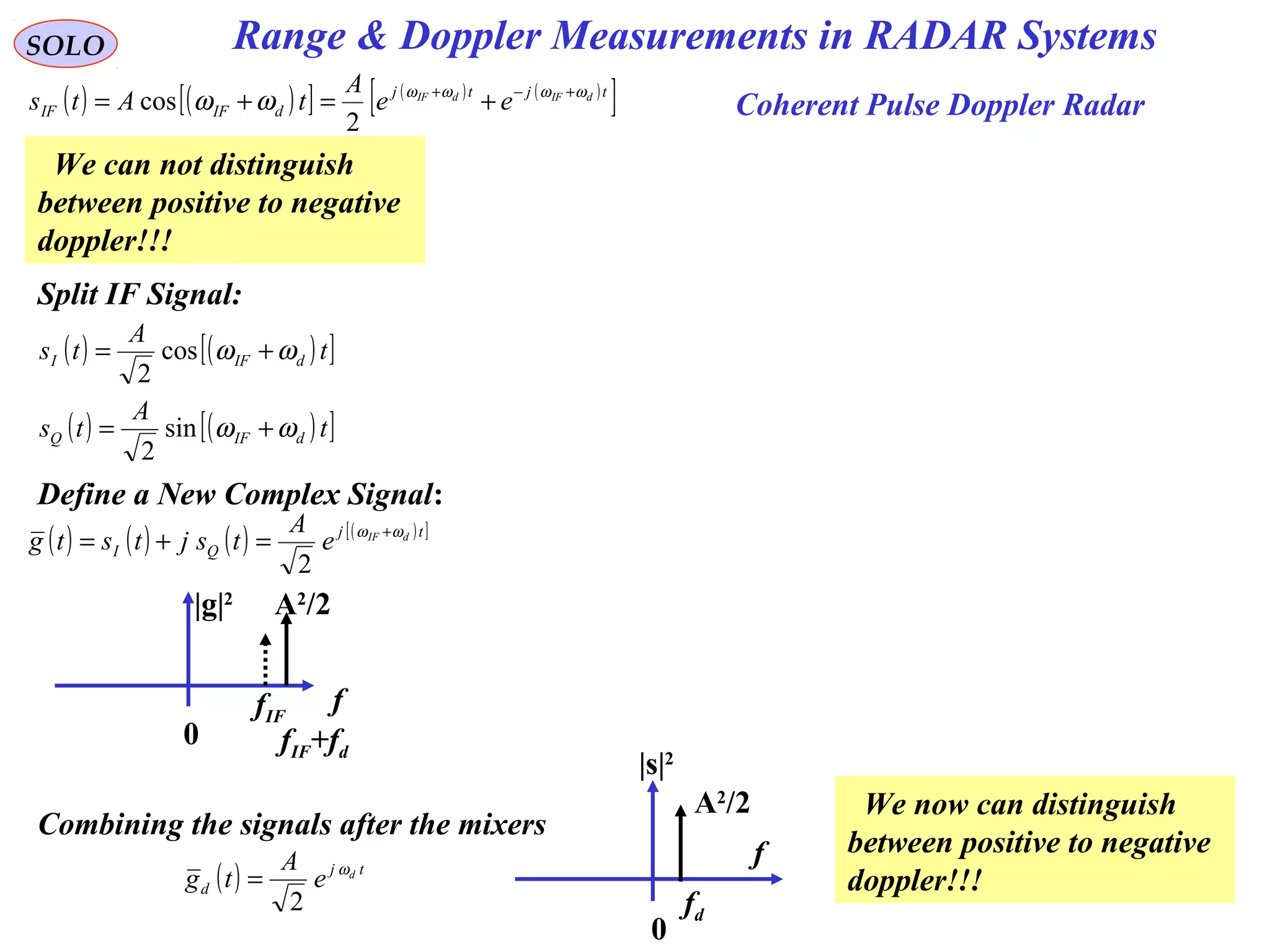 SOLO
Coherent Pulse Doppler Radar
We can not distinguish
between positive to negative
doppler!!!
Split IF Signal:
( ) ( )[ ] ( ) ( )
[ ]tjtj
dIFIF
dIFdIF
ee
A
tAts ωωωω
ωω +−+
+=+=
2
cos
( ) ( )[ ]
( ) ( )[ ]t
A
ts
t
A
ts
dIFQ
dIFI
ωω
ωω
+=
+=
sin
2
cos
2
Define a New Complex Signal:
( ) ( ) ( ) ( )[ ]tj
QI
dIF
e
A
tsjtstg ωω +
=+=
2
f
fIF+fd
fIF
A2
/2|g|2
0
f
fd
A2
/2
|s|2
0
Combining the signals after the mixers
( ) tj
d
d
e
A
tg ω
2
=
We now can distinguish
between positive to negative
doppler!!!
Range & Doppler Measurements in RADAR Systems
 