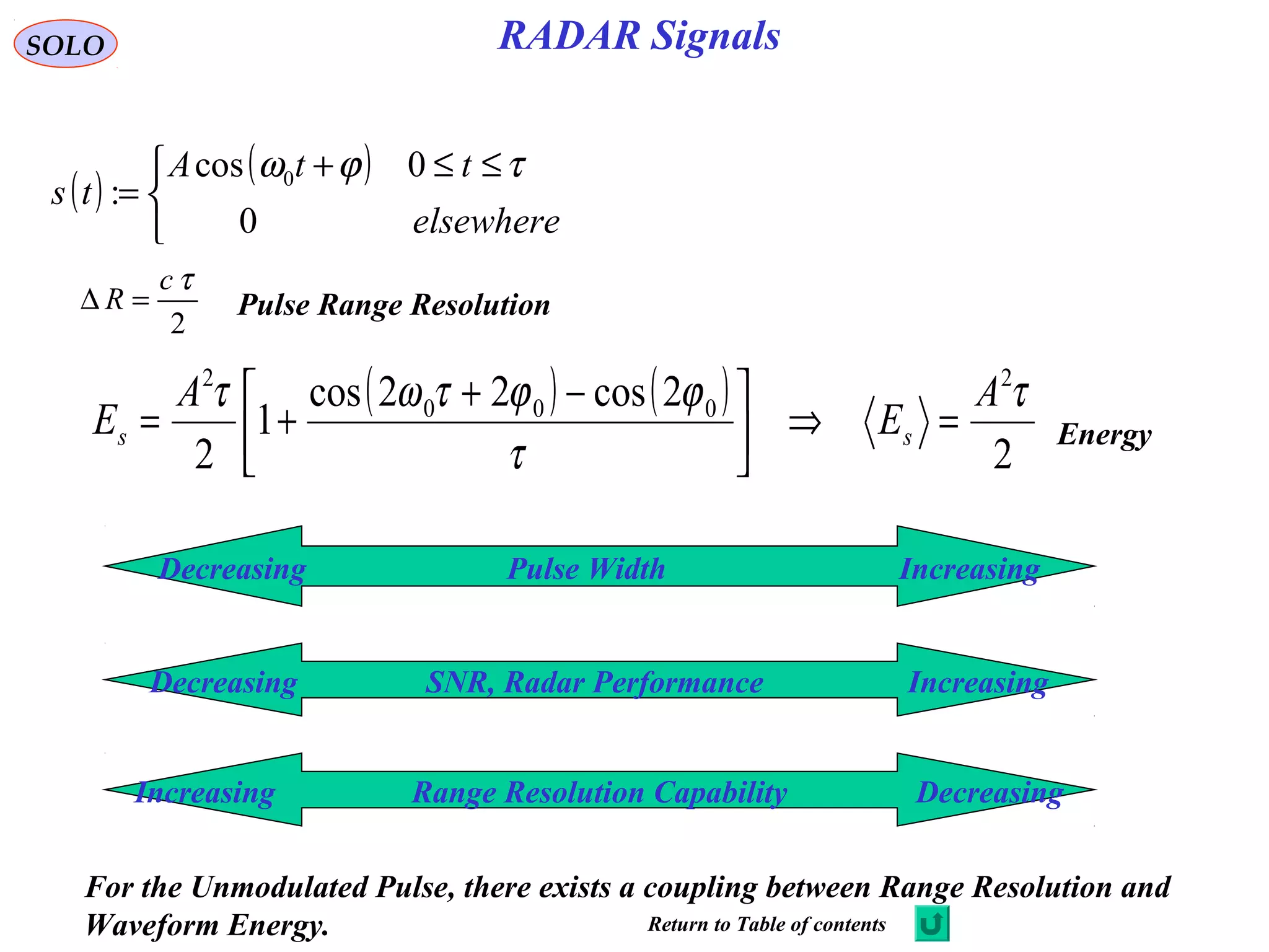 RADAR SignalsSOLO
( )
( )


 ≤≤+
=
elsewhere
ttA
ts
0
0cos
: 0 τϕω
Energy
( ) ( )
2
2cos22cos
1
2
2
000
2
τ
τ
ϕϕτωτ A
E
A
E ss =⇒




 −+
+=
2
τc
R =∆ Pulse Range Resolution
Decreasing Pulse Width Increasing
Decreasing SNR, Radar Performance Increasing
Increasing Range Resolution Capability Decreasing
For the Unmodulated Pulse, there exists a coupling between Range Resolution and
Waveform Energy. Return to Table of contents
 