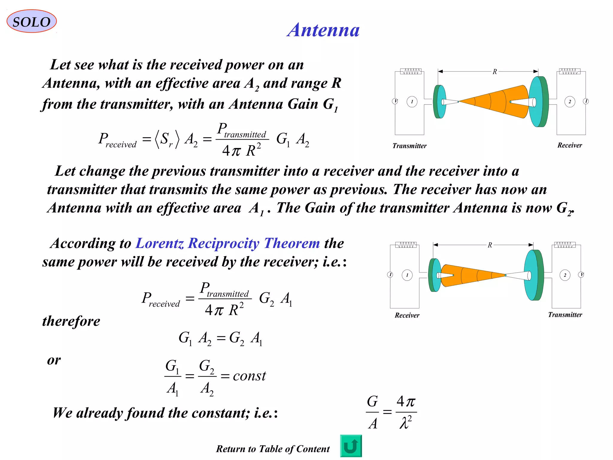 Antenna
Transmitter
IV
Receiver
R
1 2
Let see what is the received power on an
Antenna, with an effective area A2 and range R
from the transmitter, with an Antenna Gain G1
Transmitter
VI
Receiver
R
1 2
2122
4
AG
R
P
ASP dtransmitte
rreceived
π
==
Let change the previous transmitter into a receiver and the receiver into a
transmitter that transmits the same power as previous. The receiver has now an
Antenna with an effective area A1 . The Gain of the transmitter Antenna is now G2.
According to Lorentz Reciprocity Theorem the
same power will be received by the receiver; i.e.:
122
4
AG
R
P
P dtransmitte
received
π
=
therefore
1221 AGAG =
or
const
A
G
A
G
==
2
2
1
1
We already found the constant; i.e.: 2
4
λ
π
=
A
G
SOLO
Return to Table of Content
 
