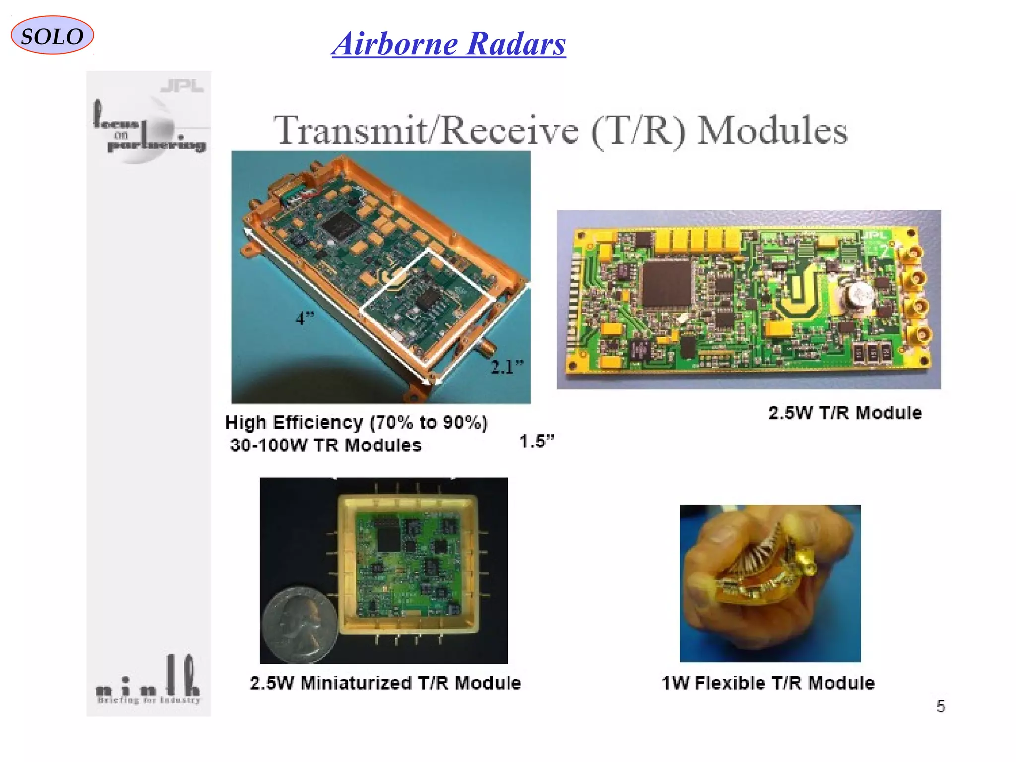 SOLO Airborne Radars
 