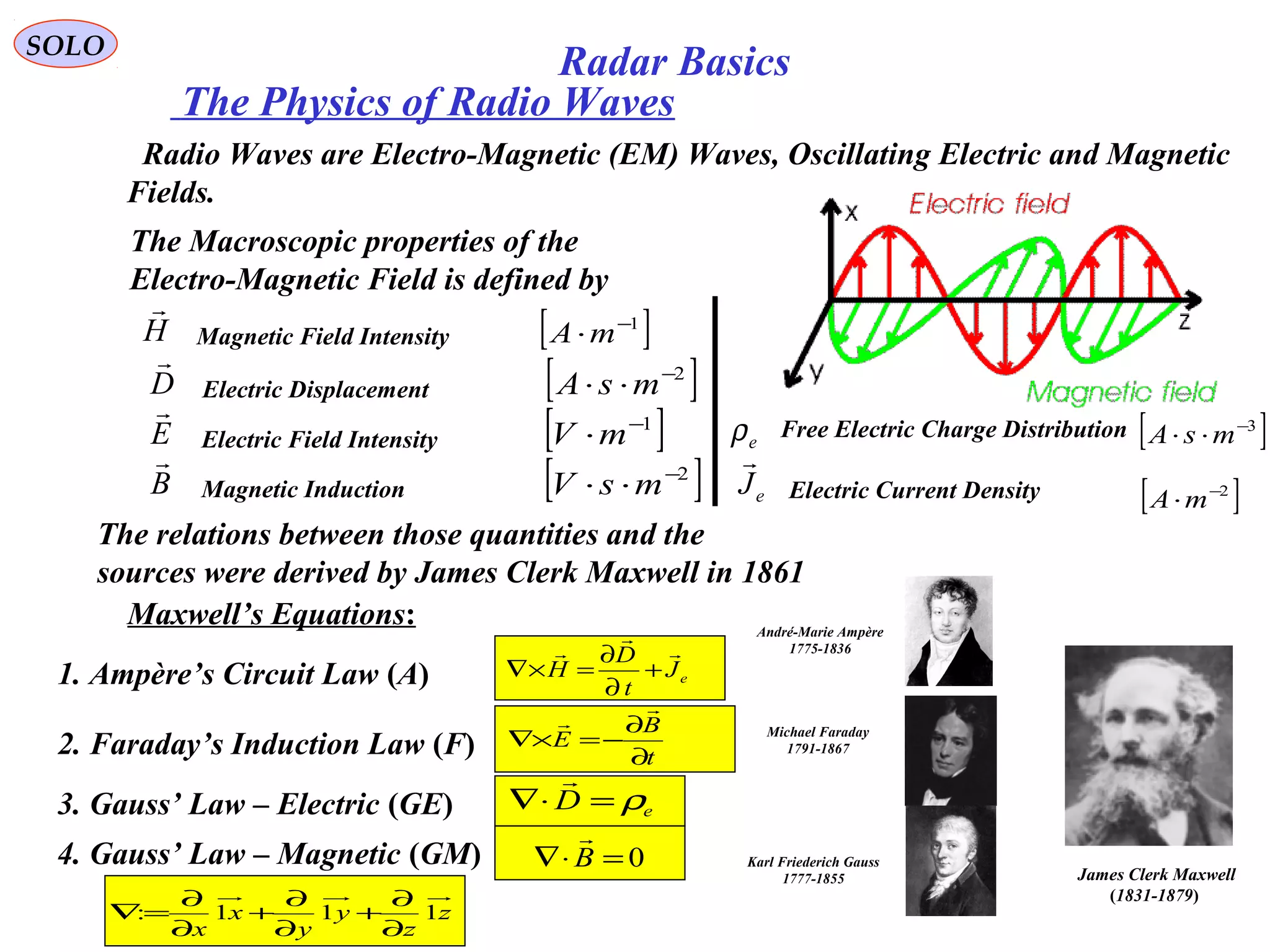 SOLO
The Physics of Radio Waves
Radio Waves are Electro-Magnetic (EM) Waves, Oscillating Electric and Magnetic
Fields.
The Macroscopic properties of the
Electro-Magnetic Field is defined by
Magnetic Field IntensityH

[ ]1−
⋅mA
Electric DisplacementD

[ ]2−
⋅⋅ msA
Electric Field IntensityE

[ ]1−
⋅mV
Magnetic InductionB

[ ]2−
⋅⋅ msV
The relations between those quantities and the
sources were derived by James Clerk Maxwell in 1861
James Clerk Maxwell
(1831-1879)
1. Ampère’s Circuit Law (A) eJ
t
D
H



+
∂
∂
=×∇
2. Faraday’s Induction Law (F) t
B
E
∂
∂
−=×∇


3. Gauss’ Law – Electric (GE) eD ρ=⋅∇

4. Gauss’ Law – Magnetic (GM) 0=⋅∇ B

André-Marie Ampère
1775-1836
Michael Faraday
1791-1867
Karl Friederich Gauss
1777-1855
Maxwell’s Equations:
Electric Current DensityeJ

[ ]2−
⋅mA
Free Electric Charge Distributioneρ [ ]3−
⋅⋅ msA
z
z
y
y
x
x
111:
∂
∂
+
∂
∂
+
∂
∂
=∇
Radar Basics
 