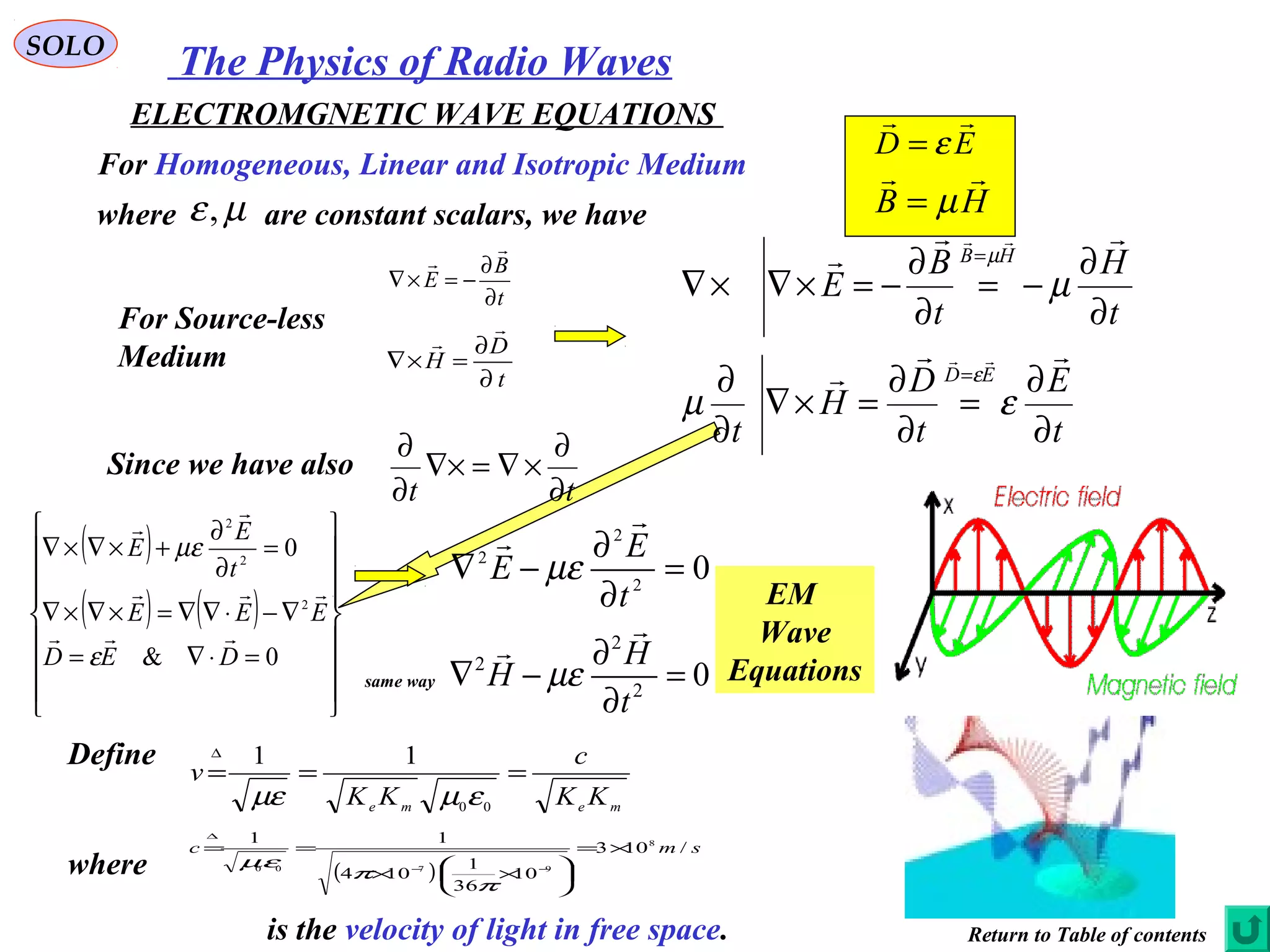 EM
Wave
Equations
SOLO
ELECTROMGNETIC WAVE EQUATIONS
For Homogeneous, Linear and Isotropic Medium
ED

ε=
HB

µ=where are constant scalars, we haveµε,
t
E
t
D
H
t
t
H
t
B
E
ED
HB
∂
∂
=
∂
∂
=×∇
∂
∂
∂
∂
−=
∂
∂
−=×∇×∇
=
=






εµ
µ
ε
µ
Since we have also
tt ∂
∂
×∇=∇×
∂
∂
( )
( ) ( )


















=⋅∇=
∇−⋅∇∇=×∇×∇
=
∂
∂
+×∇×∇
0&
0
2
2
2
DED
EEE
t
E
E




ε
µε
t
D
H
∂
∂
=×∇


t
B
E
∂
∂
−=×∇


For Source-less
Medium
02
2
2
=
∂
∂
−∇
t
E
E


µε
Define
meme KK
c
KK
v ===
∆
00
11
εµµε
where ( )
smc /103
10
36
1
104
11 8
9700
×=






××
==
−−
∆
π
π
εµ
is the velocity of light in free space.
2
2
2
0
H
H
t
µε
∂
∇ − =
∂


same way
The Physics of Radio Waves
Return to Table of contents
 