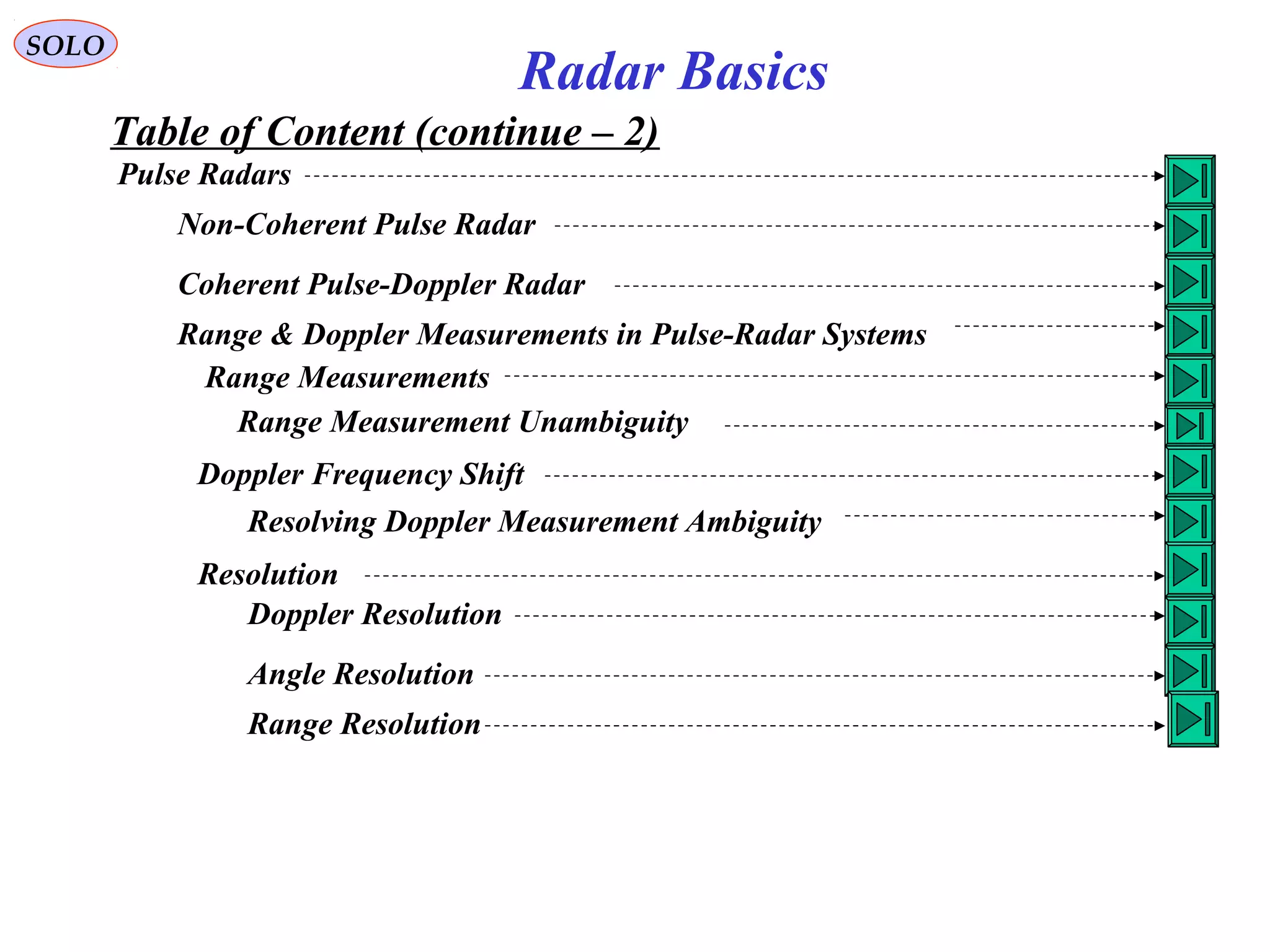 Table of Content (continue – 2)
SOLO
Radar Basics
Pulse Radars
Non-Coherent Pulse Radar
Coherent Pulse-Doppler Radar
Range & Doppler Measurements in Pulse-Radar Systems
Range Measurements
Range Measurement Unambiguity
Doppler Frequency Shift
Resolving Doppler Measurement Ambiguity
Resolution
Doppler Resolution
Angle Resolution
Range Resolution
 