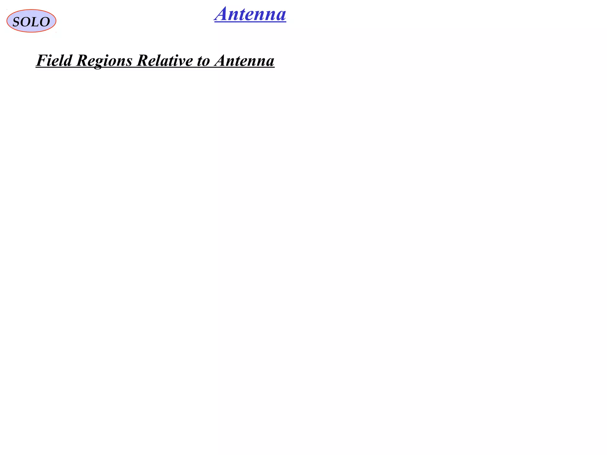 SOLO Antenna
Field Regions Relative to Antenna
 