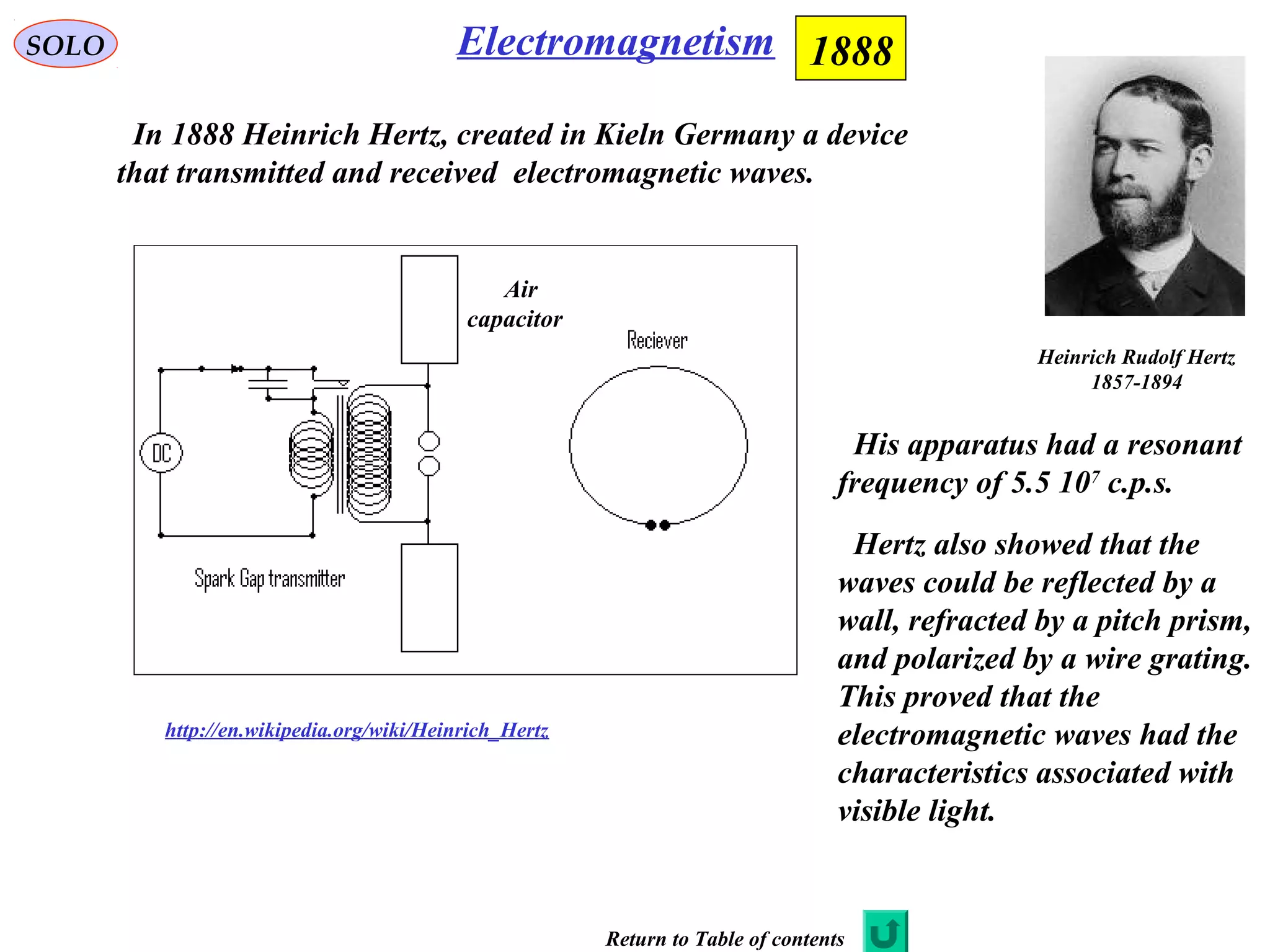 ElectromagnetismSOLO
In 1888 Heinrich Hertz, created in Kieln Germany a device
that transmitted and received electromagnetic waves.
1888
Heinrich Rudolf Hertz
1857-1894
His apparatus had a resonant
frequency of 5.5 107
c.p.s.
Air
capacitor
Hertz also showed that the
waves could be reflected by a
wall, refracted by a pitch prism,
and polarized by a wire grating.
This proved that the
electromagnetic waves had the
characteristics associated with
visible light.
http://en.wikipedia.org/wiki/Heinrich_Hertz
Return to Table of contents
 