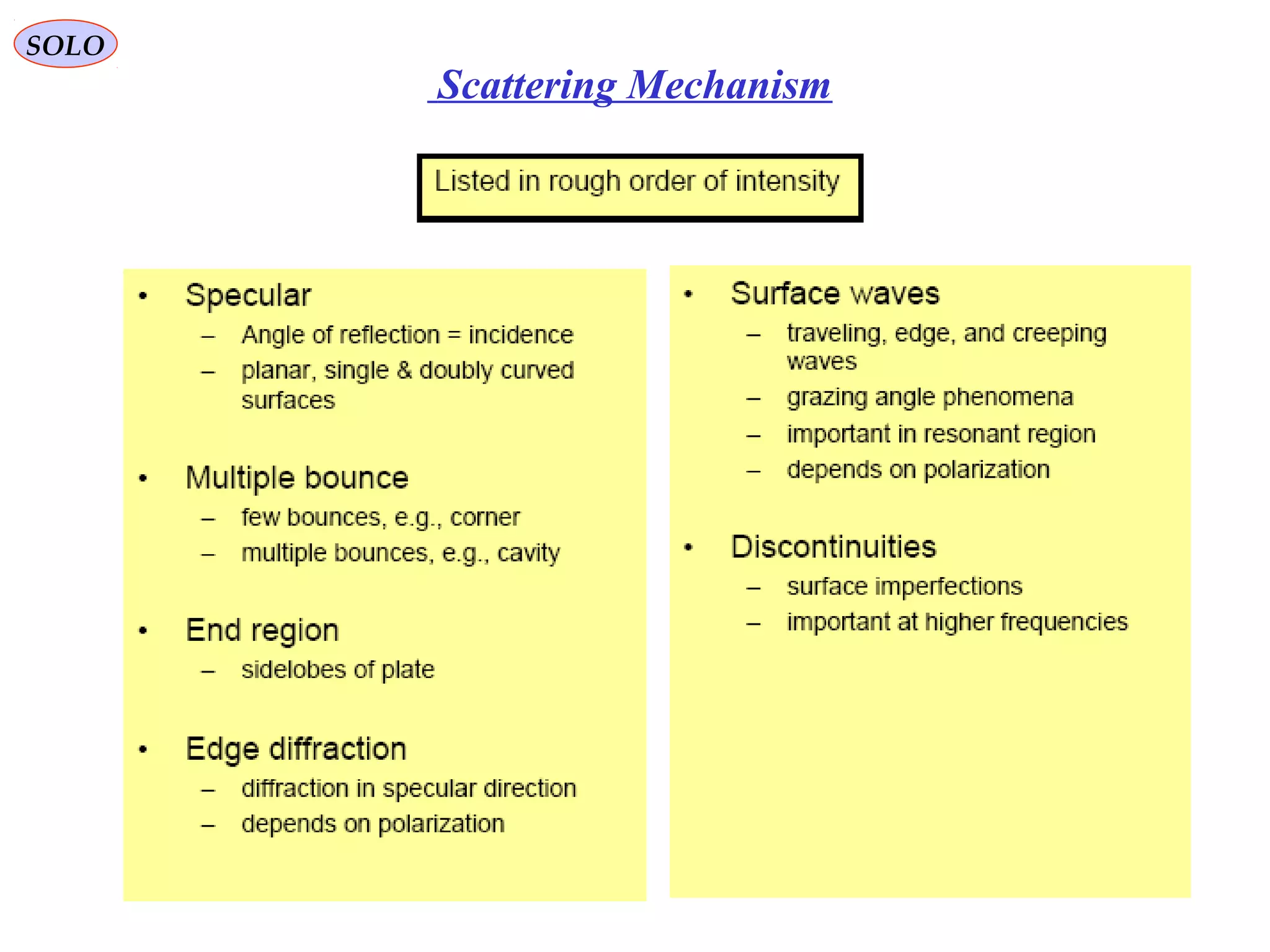 SOLO
Scattering Mechanism
 