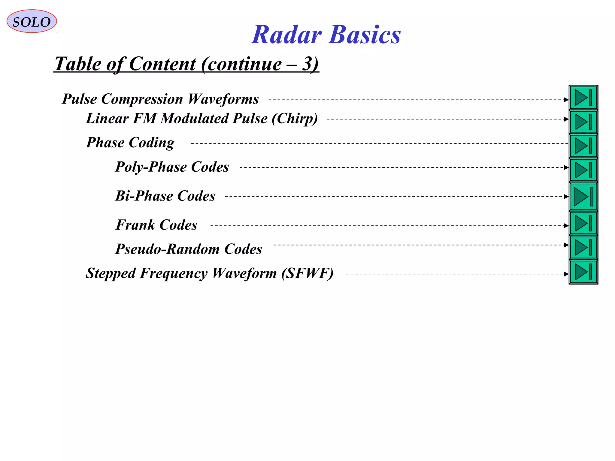 Table of Content (continue – 3)
SOLO
Radar Basics
Pulse Compression Waveforms
Linear FM Modulated Pulse (Chirp)
Phase Coding
Poly-Phase Codes
Bi-Phase Codes
Frank Codes
Pseudo-Random Codes
Stepped Frequency Waveform (SFWF)
 