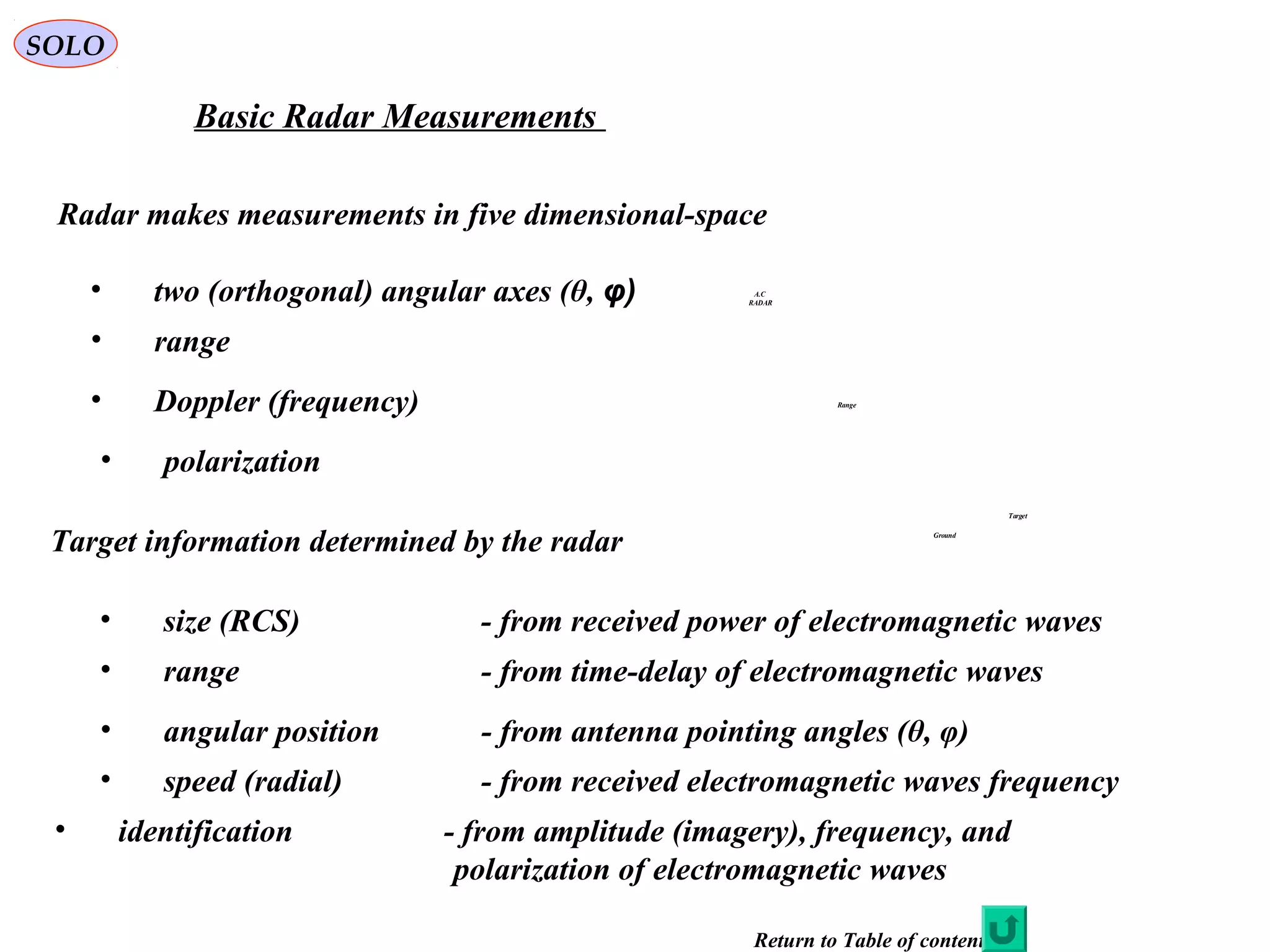 SOLO
Basic Radar Measurements
Radar makes measurements in five dimensional-space
• two (orthogonal) angular axes (θ, φ)
• range
• Doppler (frequency)
• polarization
Target information determined by the radar
• size (RCS) - from received power of electromagnetic waves
• range - from time-delay of electromagnetic waves
• angular position - from antenna pointing angles (θ, φ)
• speed (radial) - from received electromagnetic waves frequency
• identification - from amplitude (imagery), frequency, and
polarization of electromagnetic waves
Target
Range
Ground
A.C
RADAR
Return to Table of contents
 