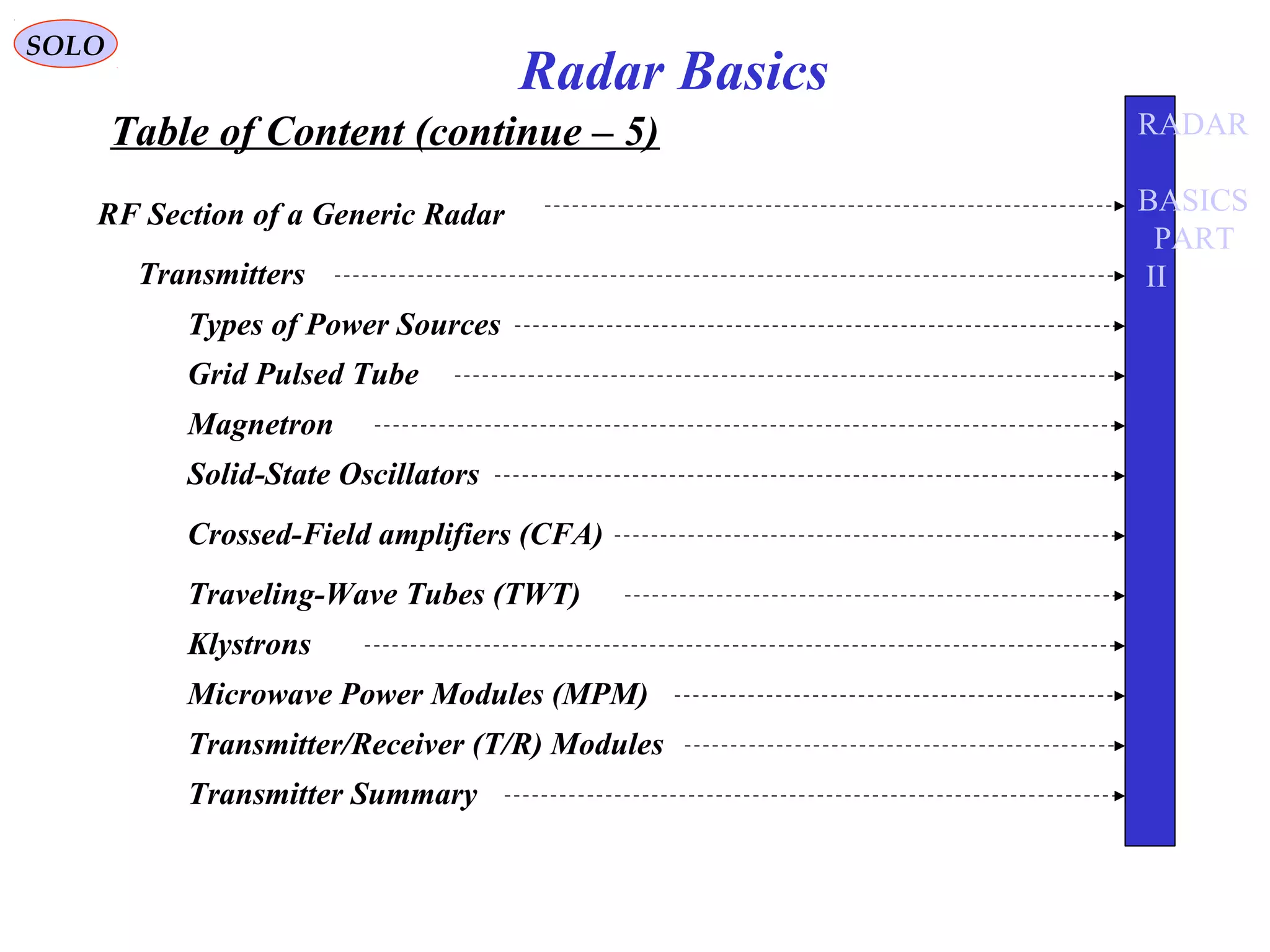 Table of Content (continue – 5)
SOLO
Radar Basics
RF Section of a Generic Radar
Transmitters
Types of Power Sources
Grid Pulsed Tube
Magnetron
Solid-State Oscillators
Crossed-Field amplifiers (CFA)
Traveling-Wave Tubes (TWT)
Klystrons
Microwave Power Modules (MPM)
Transmitter/Receiver (T/R) Modules
Transmitter Summary
RADAR
BASICS
PART
II
 