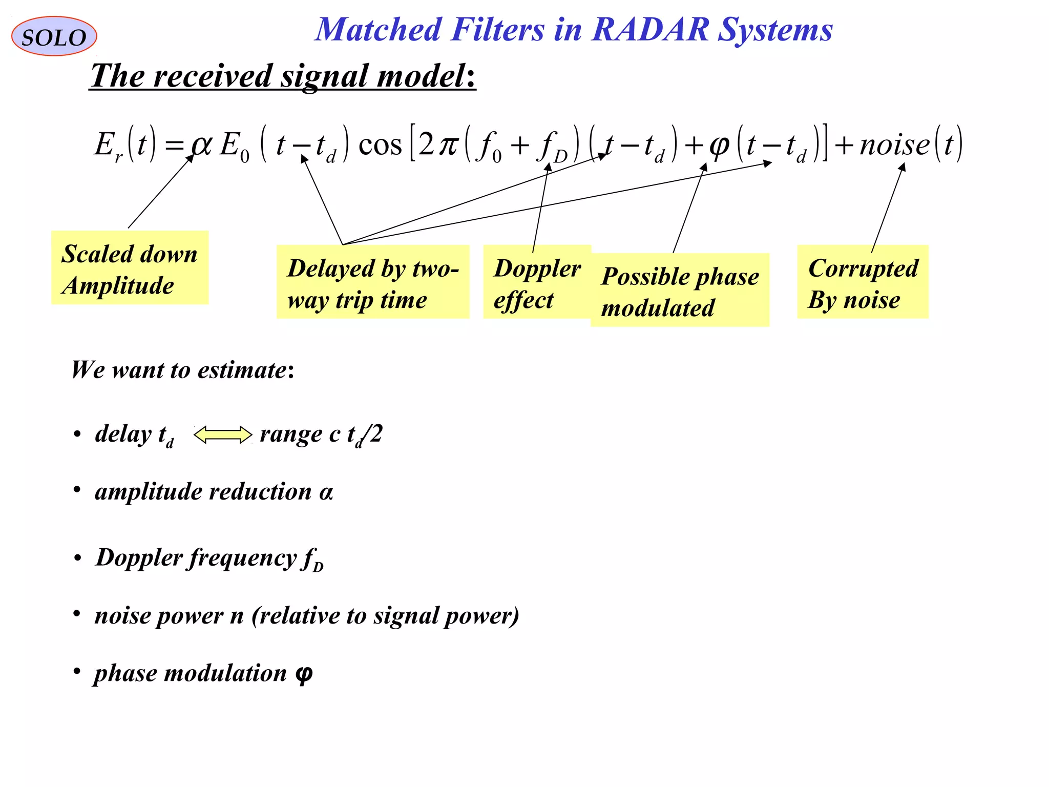 SOLO
The received signal model:
( ) ( ) ( ) ( ) ( )[ ] ( )tnoisettttffttEtE ddDdr +−+−+−= ϕπα 00 2cos
Matched Filters in RADAR Systems
Delayed by two-
way trip time
Scaled down
Amplitude Possible phase
modulated
Corrupted
By noise
Doppler
effect
We want to estimate:
• delay td range c td/2
• amplitude reduction α
• Doppler frequency fD
• noise power n (relative to signal power)
• phase modulation φ
 