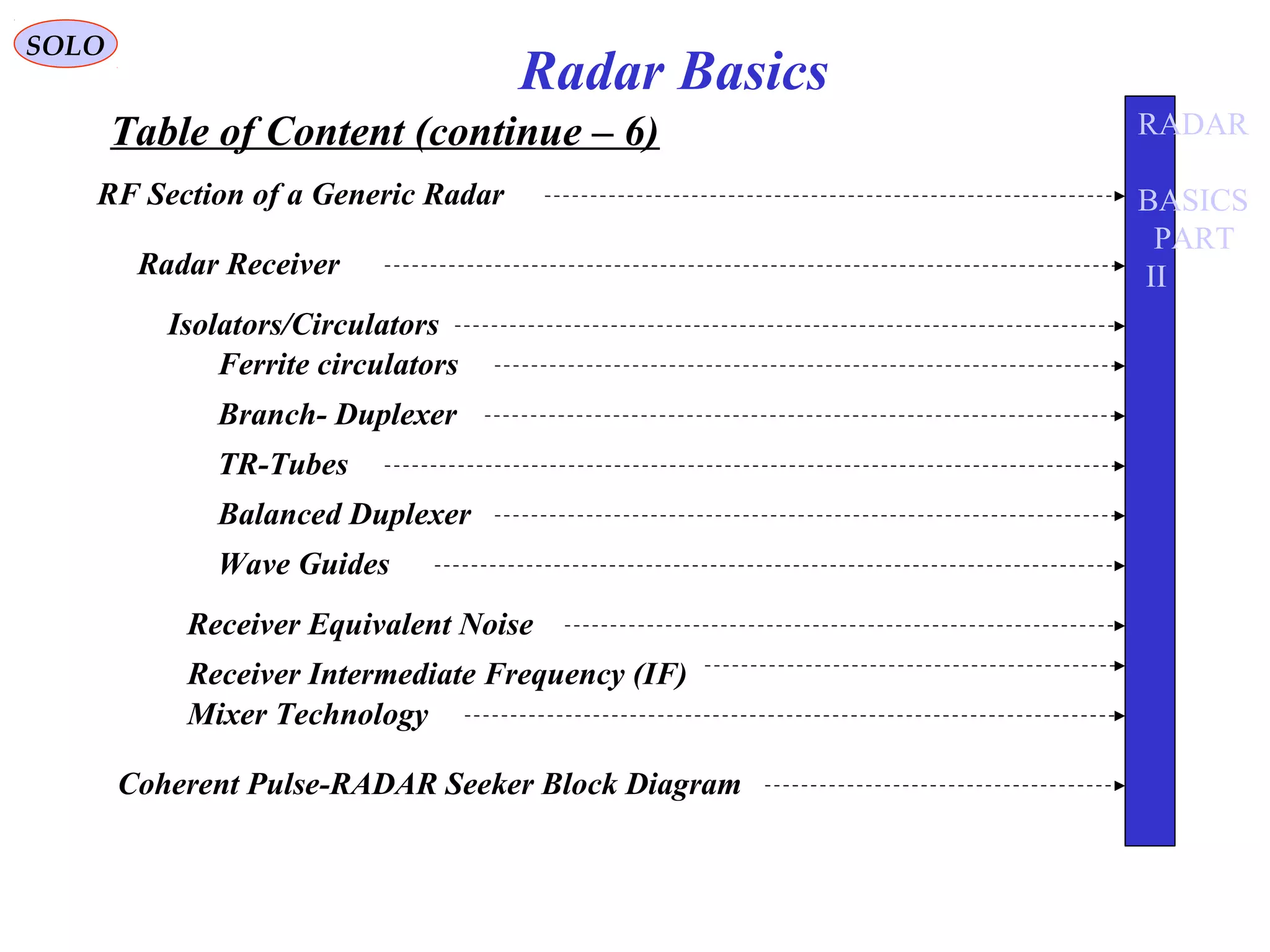 Table of Content (continue – 6)
SOLO
Radar Basics
RF Section of a Generic Radar
Radar Receiver
Isolators/Circulators
Ferrite circulators
Branch- Duplexer
TR-Tubes
Balanced Duplexer
Wave Guides
Receiver Equivalent Noise
Receiver Intermediate Frequency (IF)
Mixer Technology
Coherent Pulse-RADAR Seeker Block Diagram
RADAR
BASICS
PART
II
 