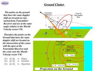 Ground
ah
MV
pθ
ψcosR
Ae
Aψ
Main Lobe
Beam
Transmitter
& Receiver
Cones of
Equi-doppler
Rays
R
Intersection
of Missile
Velocity Vector
with the Ground
Ellipsee pθ<
Parabolee pθ=
Hyperbolee pθ>
Equi-doppler
Points
on the Ground
Projection on the Ground
M.L.B.
The points on the ground
that have the same doppler
shift are located on rays
started from Transmitter/
Receiver and are at the same
angle relative to the Missile
Velocity vector VM.
Therefore the points on the
Ground that have the same
doppler shift are located on
the intersection of the conus
with the apex at the
Transmitter/Receiver and
the conic axis the Missile
Velocity vector VM.
EllipseeFor p ⇒<θ
ParaboleeFor p ⇒=θ
HyperboleeFor p ⇒>θ
SOLO
Ground Clutter
 