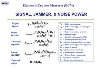 SOLO
Electronic Counter Measures (ECM)
 