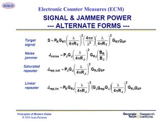 SOLO
Electronic Counter Measures (ECM)
 