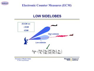 SOLO
Electronic Counter Measures (ECM)
 