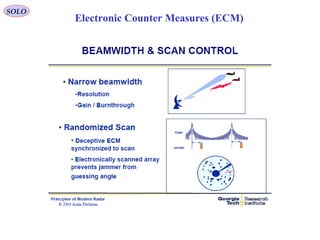 SOLO
Electronic Counter Measures (ECM)
 