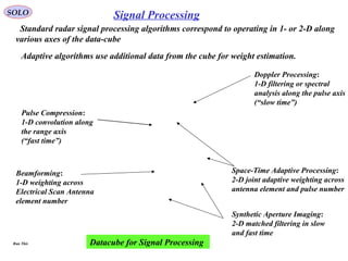   
SOLO Signal Processing
Adaptive algorithms use additional data from the cube for weight estimation.
Datacube for Signal Processing
  Standard radar signal processing algorithms correspond to operating in 1- or 2-D along
various axes of the data-cube
Space-Time Adaptive Processing:
2-D joint adaptive weighting across
antenna element and pulse number
Beamforming:
1-D weighting across
Electrical Scan Antenna
element number
Pulse Compression:
1-D convolution along
the range axis
(“fast time”)
Synthetic Aperture Imaging:
2-D matched filtering in slow
and fast time
Doppler Processing:
1-D filtering or spectral
analysis along the pulse axis
(“slow time”)
Run This
 