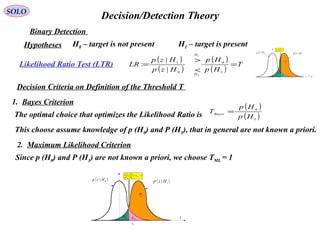   Decision/Detection TheorySOLO
Hypotheses
Decision Criteria on Definition of the Threshold T 
1.  Bayes Criterion 
D
P
FAP
( )1
| Hzp( )0
| Hzp
MP
z
T
z
( )
( )
T
Hzp
Hzp
T
T
=
0
1
|
|
H0 – target is not present  H1 – target is present 
Binary Detection 
( )
( )
( )
( )
T
Hp
Hp
Hzp
Hzp
LR
H
H
=
<
>
=
1
0
0
1
0
1
|
|
:Likelihood Ratio Test (LTR)
The optimal choice that optimizes the Likelihood Ratio is 
( )
( )1
0
Hp
Hp
TBayes
=
This choose assume knowledge of p (H0) and P (H1), that in general are not known a priori.
2.  Maximum Likelihood Criterion 
Since p (H0) and P (H1) are not known a priori, we choose TML = 1
( )1
| Hzp( )0
| Hzp
M
P z
Tz
( )
( )
1
|
|
0
1
== ML
T
T
T
Hzp
Hzp
D
P
FAP
 