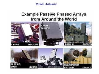 Radar Antenna
 