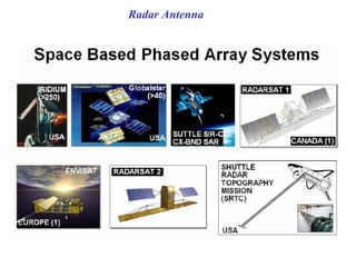 Radar Antenna
 