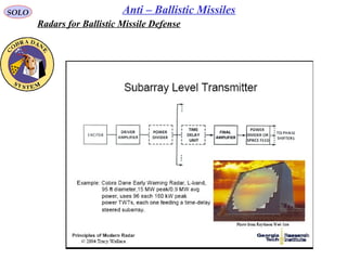 SOLO Anti – Ballistic Missiles
Radars for Ballistic Missile Defense
 