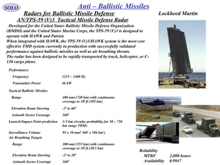 SOLO Anti – Ballistic Missiles
AN/TPS-59 (V)3  Tactical Missile Defense Radar
  Developed for the United States Ballistic Missile Defense Organization 
(BMDO) and the United States Marine Corps, the TPS-59 (V)3 is designed to 
operate with HAWK and Patriot.
When integrated with HAWK, the TPS-59 (V)3/HAWK system is the most cost 
effective TMD system currently in production with successfully validated 
performance against ballistic missiles as well as air breathing threats.
The radar has been designed to be rapidly transported by truck, helicopter, or C-
130 cargo plane.
Performance
    Frequency 1215 – 1400 Hz
    Transmitter Power 46 kW
Tactical Ballistic Missiles
   Range 400 nmi (740 km) with continuous 
coverage to 106 
ft (305 km)
   Elevation Beam Steering -5º to 60º
   Azimuth Sector Coverage 360º
Launch/Impact Point prediction 3-5 km circular probability for 50 – 750 
km range TBMs
Surveillance Volume 95 x 10 nmi3
 (603
 x 106 km3
)
Air Breathing Targets
    Range 300 nmi (555 km) with continuous 
coverage to 105 
ft (30.5 km)
    Elevation Beam Steering -2º to 20º
    Azimuth Sector Coverage 360º
Reliability
    MTBF             2,000 hours
    Availability     0.9947
Lockheed MartinRadars for Ballistic Missile Defense
 