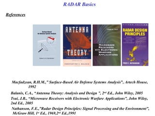 Balanis, C.A., “Antenna Theory: Analysis and Design ”, 2nd
 Ed., John Wiley, 2005
Tsui, J.B., “Microwave Receivers with Electronic Warfare Applications”, John Wiley, 
2nd Ed., 2005
Nathanson, F.E.,”Radar Design Principles: Signal Processing and the Environment”,
 McGraw Hill, 1st
 Ed., 1969,2nd
 Ed.,1991
Macfadzean, R.H.M.,” Surface-Based Air Defense Systems Analysis”, Artech House,
 1992
References
RADAR Basics
 
