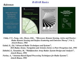Galati, G., Ed.,“Advanced Radar Techniques and Systems”,
IEE Radar, Sonar, Navigation and Avionics Series 4, Peter Peregrinus Ltd., 1993
Sabatini, S., Tarantino, M., “Multifunction Array Radar: System Design and Analysis”,
Artech House, 1994
Ulaby, F.T., Fung, A.K., Moore, R.K., “Microwave Remote Sensing, Active and Passive:
Radar Remote Sensing and Surface Scattering and Emission Theory”, Vol. 2,
Artech House, 1982
Farina, A., “Antenna-Based Signal Processing Techniques for Radar Systems”,
Artech House, 1992
References
RADAR Basics
 