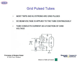 SOLO
Return to Table of Content
 