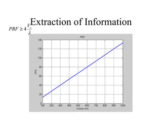 Extraction of Information
λ
cV
PRF 4≥
 