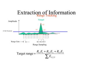 Extraction of InformationRange Tracking
Target
Amplitude
Range Sampling
Range Gate
CFAR Threshold
E1
E2
E3
R11 R12 R13
∑
++
=
3,2,1
313212111
rangeTarget
E
ERERER
 