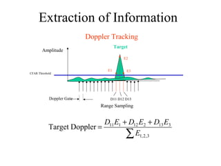 Extraction of Information
Doppler Tracking
Target
Amplitude
Range Sampling
Doppler Gate
CFAR Threshold
E1
E2
E3
D11 D12 D13
∑
++
=
3,2,1
313212111
DopplerTarget
E
EDEDED
 