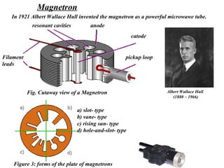 In 1921 Albert Wallace Hull invented the magnetron as a powerful microwawe tube.
resonant cavities anode
catode
Filament
leads
Fig. Cutaway view of a Magnetron
pickup loop
a) slot- type
b) vane- type
c) rising sun- type
d) hole-and-slot- type
Figure 3: forms of the plate of magnetrons
Albert Wallace Hull
(1880 – 1966)
Magnetron
 