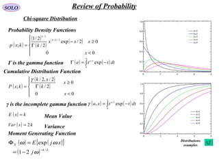 SOLO Review of Probability
Chi-square Distribution
( )
( )
( )
( )
( )





<
≥−
Γ=
−
00
02/exp
2/
2/1
;
2/2
2/
x
xxx
kkxp
k
k
( ) kxE =
( ) kxVar 2=
( ) ( )[ ]
( ) 2/
21
exp
k
X
j
xjE
−
−=
=Φ
ω
ωω
Probability Density Functions
Cumulative Distribution Function
Mean Value
Variance
Moment Generating Function
( )
( )
( )





<
≥
Γ=
00
0
2/
2/,2/
;
x
x
k
xk
kxP
γ
Γ is the gamma function ( ) ( )∫
∞
−
−=Γ
0
1
exp dttta a
( ) ( )∫ −= −
x
a
dtttxa
0
1
exp,γγ is the incomplete gamma function
Distributions
examples
 