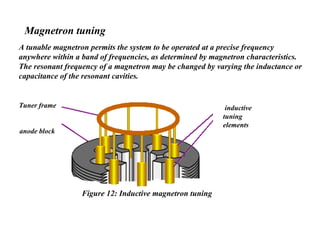 Magnetron tuning
A tunable magnetron permits the system to be operated at a precise frequency
anywhere within a band of frequencies, as determined by magnetron characteristics.
The resonant frequency of a magnetron may be changed by varying the inductance or
capacitance of the resonant cavities.
inductive
tuning
elements
Tuner frame
anode block
Figure 12: Inductive magnetron tuning
 