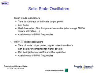 SOLO
Return to Table of Content
 