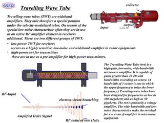 SOLO
Travelling Wave Tube
Travelling wave tubes (TWT) are wideband
amplifiers. They take therefore a special position
under the velocity-modulated tubes. On reason of the
special low-noise characteristic often they are in use
as an active RF amplifier element in receivers
additional. There are two different groups of TWT:
• low-power TWT for receivers
occurs as a highly sensitive, low-noise and wideband amplifier in radar equipments
• high-power twt for transmitters
these are in use as a pre-amplifier for high-power transmitters.
collector
input
output
electron- beam bounching
Amplified Helix Signal
RF-Input
RF induced into Helix
The Travelling Wave Tube (twt) is a
high-gain, low-noise, wide-bandwidth
microwave amplifier. It is capable of
gains greater than 40 dB with
bandwidths exceeding an octave. (A
bandwidth of 1 octave is one in which
the upper frequency is twice the lower
frequency.) Traveling-wave tubes have
been designed for frequencies as low as
300 megahertz and as high as 50
gigahertz. The twt is primarily a voltage
amplifier. The wide-bandwidth and low-
noise characteristics make the twt ideal
for use as an rf amplifier in microwave
equipment.
 