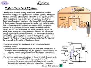 SOLO Klystron
Reflex (Repeller) Klystron
Another tube based on velocity modulation, and used to generate
microwave energy, is the reflex klystron (repeller klystron). The reflex
klystron contains a reflector plate, referred to as the repeller, instead
of the output cavity used in other types of klystrons. The electron
beam is modulated as it was in the other types of klystrons by passing
it through an oscillating resonant cavity, but here the similarity ends.
The feedback required to maintain oscillations within the cavity is
obtained by reversing the beam and sending it back through the
cavity. The electrons in the beam are velocity-modulated before the
beam passes through the cavity the second time and will give up the
energy required to maintain oscillations. The electron beam is turned
around by a negatively charged electrode that repels the beam
(„repeller”). This type of klystron oscillator is called a reflex klystron
because of the reflex action of the electron beam.
Three power sources are required for reflex klystron operation:
1. filament power,
2. positive resonator voltage (often referred to as beam voltage) used to
accelerate the electrons through the grid gap of the resonant cavity, and
3. negative repeller voltage used to turn the electron beam around.
The electrons are focused into a beam by the electrostatic fields set up by
the resonator potential (U2) in the body of the tube.The
accompanying graphic shows a circuit diagram with a repeller
klystron using a so called „doghnut”-shaped cavity resonator.
Return to Table of Content
 