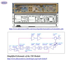 SOLO
Simplified Schematic of the T/R Module
http://www.abacusmicro.com/designs.asp?sub=Links9
http://www.microwaves101.com/encyclopedia/transmitreceivemodules.cfm
 