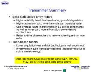 SOLO
Return to Table of Content
 