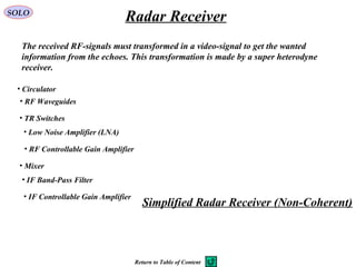 SOLO
Radar Receiver
Simplified Radar Receiver (Non-Coherent)
The received RF-signals must transformed in a video-signal to get the wanted
information from the echoes. This transformation is made by a super heterodyne
receiver.
• Circulator
• RF Waveguides
• TR Switches
• Low Noise Amplifier (LNA)
• RF Controllable Gain Amplifier
• Mixer
• IF Band-Pass Filter
• IF Controllable Gain Amplifier
Return to Table of Content
 