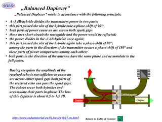 SOLO
„Balanced Duplexer”
Output
• A -3 dB-hybride divides the transmitters power in two parts;
• this part passed the slot of the hybride take a phase-shift of 90°;
• both parts of power cause an arc across both spark gaps
• these arcs short-circuit the waveguide and the power would be reflected;
• the power divides in the -3 dB-hybride once again;
• this part passed the slot of the hybride again take a phase-shift of 90°;
among the parts in the direction of the transmitter occurs a phase-shift of 180° and
these parts of power compensates among each other;
• both parts in the direction of the antenna have the same phase and accumulate to the
full power.
During reception the amplitude of the
received echo is not sufficient to cause an
arc across either spark gap. both parts of
the received echo can pass the spark gaps.
The echoes recur both hybrides and
accumulate their parts in-phase. The loss
of this duplexer is about 0.5 to 1.5 dB.
„Balanced Duplexer” works in accordance with the following principle:
http://www.radartutorial.eu/01.basics/rb01.en.html Return to Table of Content
 