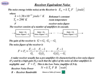 SOLO
Receiver Equivalent Noise
Boltzman’s constant
Gain = G1
Noise Figure = F1
Gain = G2
Noise Figure = F2
Gain = Gi
Noise Figure = Fi

The gain of the receiver is iGGGG 21 ⋅=
The noise figure of the receiver is
i
i
GGG
F
GG
F
G
F
FF


2121
3
1
2
1
111 −
++
−
+
−
+=
A radar receiver usually has a pre-amplifier (1) characterized by a low noise figure
(F1) and by a high gain (G1) such that the effect of the noise of other amplifiers is
negligible and This is the Low Noise Amplifier (LNA).1FF ≈
The noise energy (white noise) at the Receiver is [ ]jouleFTkEN 0=
where
Kjoulek 
/1038.1 23−
×=
The receiver consists of a number of amplifiers in cascade.
KT 
2900 = room temperature
F receiver noise figure
Receiver Noise Power [ ]wattBFTkN 0=
B - Receiver Bandwidth Return to Table of Content
 