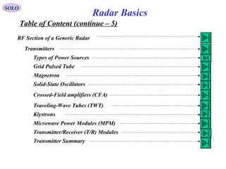 Table of Content (continue – 5)
SOLO
Radar Basics
RF Section of a Generic Radar
Transmitters
Types of Power Sources
Grid Pulsed Tube
Magnetron
Solid-State Oscillators
Crossed-Field amplifiers (CFA)
Traveling-Wave Tubes (TWT)
Klystrons
Microwave Power Modules (MPM)
Transmitter/Receiver (T/R) Modules
Transmitter Summary
 