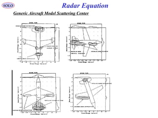 SOLO
Generic Aircraft Model Scattering Center
Radar Equation
 