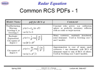 SOLO Radar Equation
 