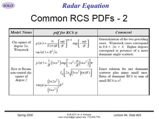 SOLO Radar Equation
 