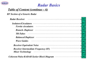 Table of Content (continue – 6)
SOLO
Radar Basics
RF Section of a Generic Radar
Radar Receiver
Isolators/Circulators
Ferrite circulators
Branch- Duplexer
TR-Tubes
Balanced Duplexer
Wave Guides
Receiver Equivalent Noise
Receiver Intermediate Frequency (IF)
Mixer Technology
Coherent Pulse-RADAR Seeker Block Diagram
 